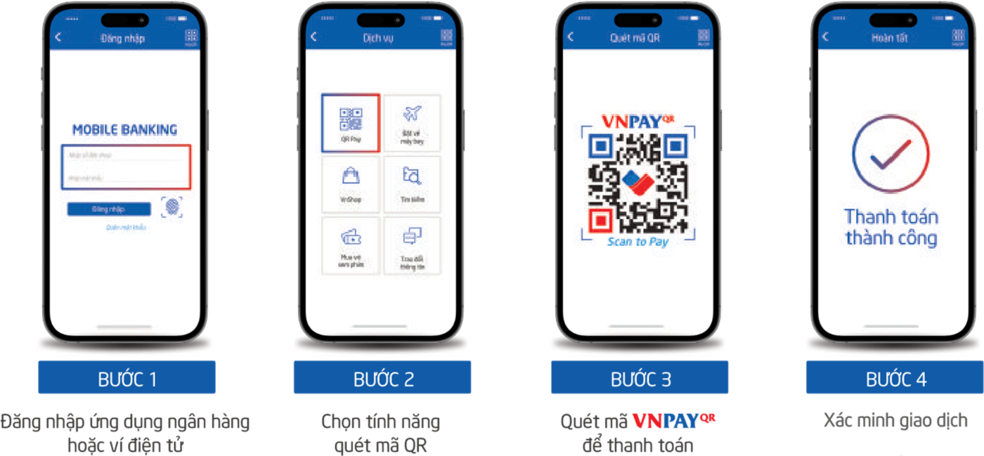 Hướng dẫn thanh toán VNPAY 5 Huong dan thanh toan qua tinh nang QR Pay VNPAY QR