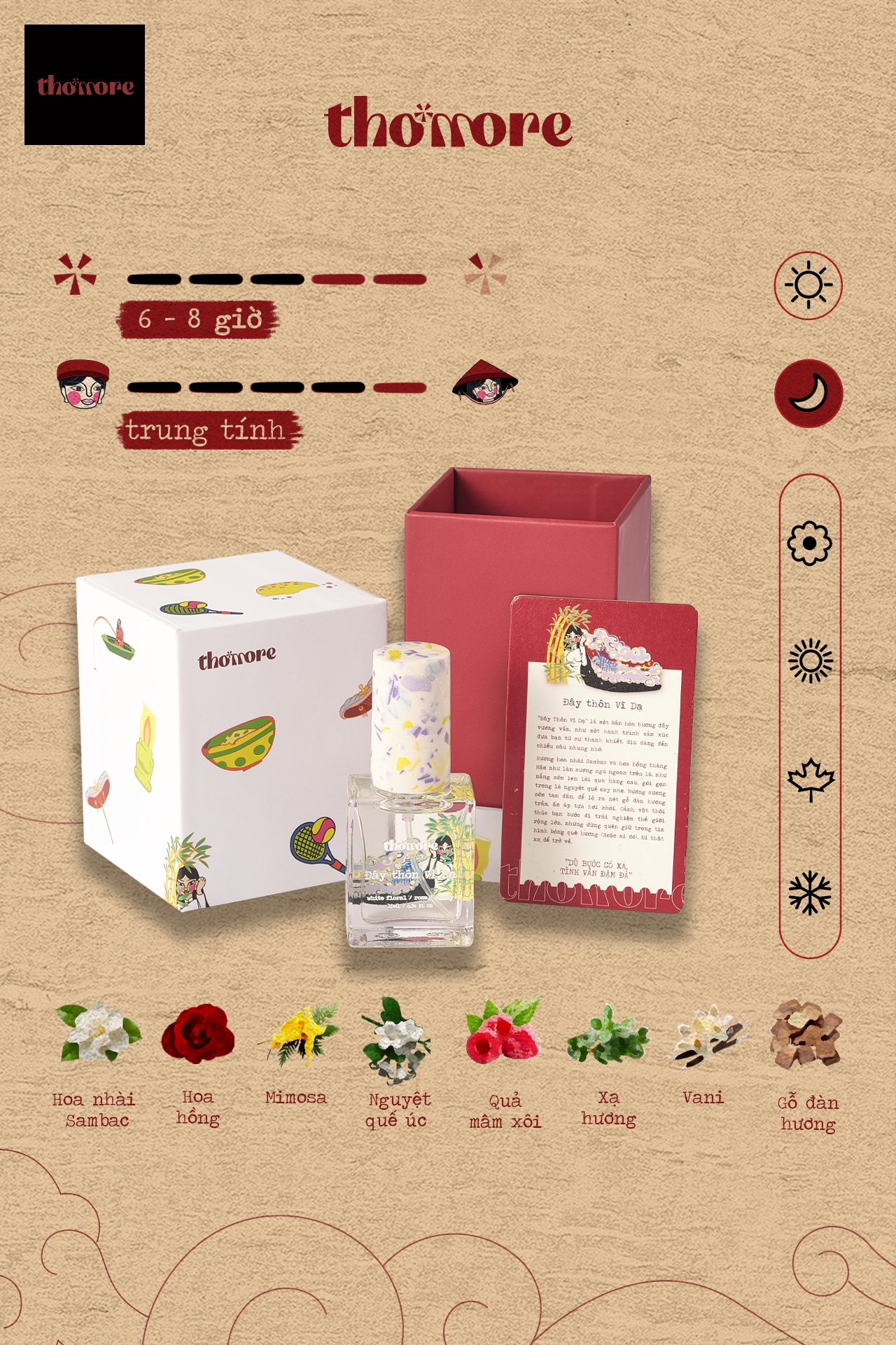 Nước hoa Đây Thôn Vĩ Dạ sở hữu hương thơm ngọt ngào