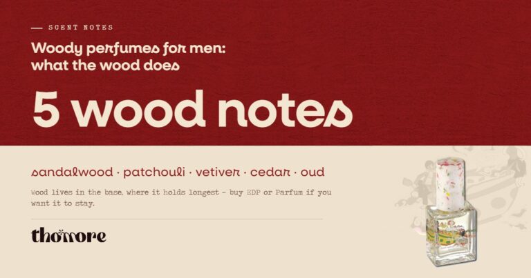 Thomore card: woody perfumes for men, five wood notes