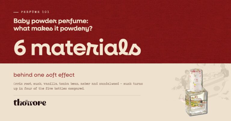 Thomore card: baby powder perfume, six materials behind the powdery effect