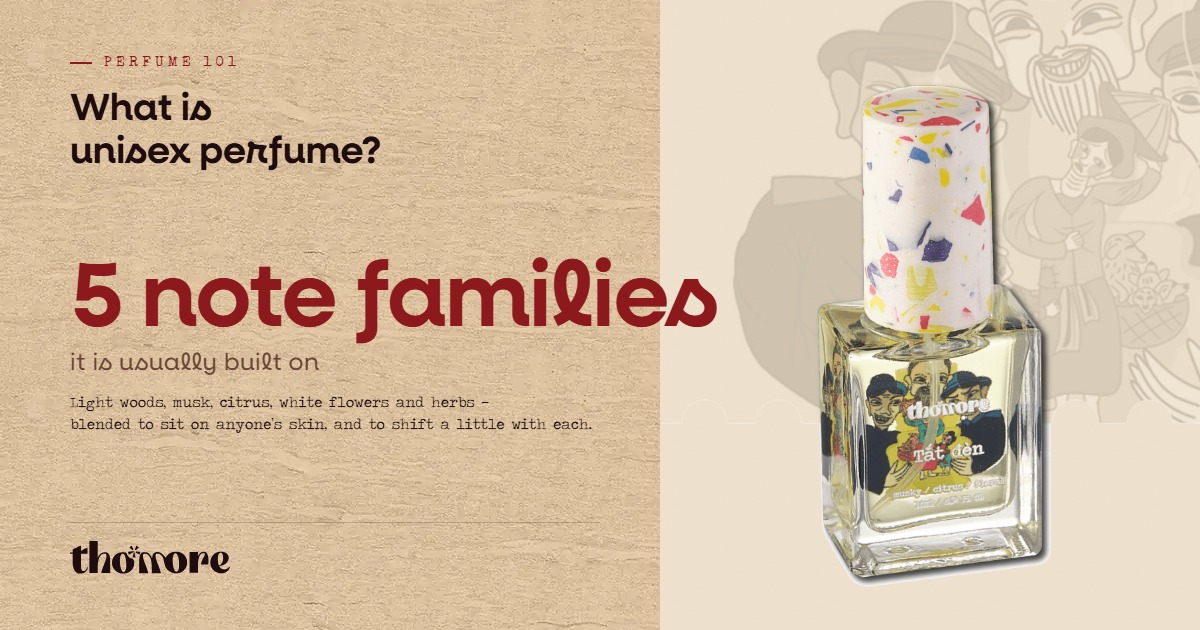 What Is Unisex Perfume? Why the Genderless Scent Is Loved 1 Thomore card: what is unisex perfume, five note families it is built on