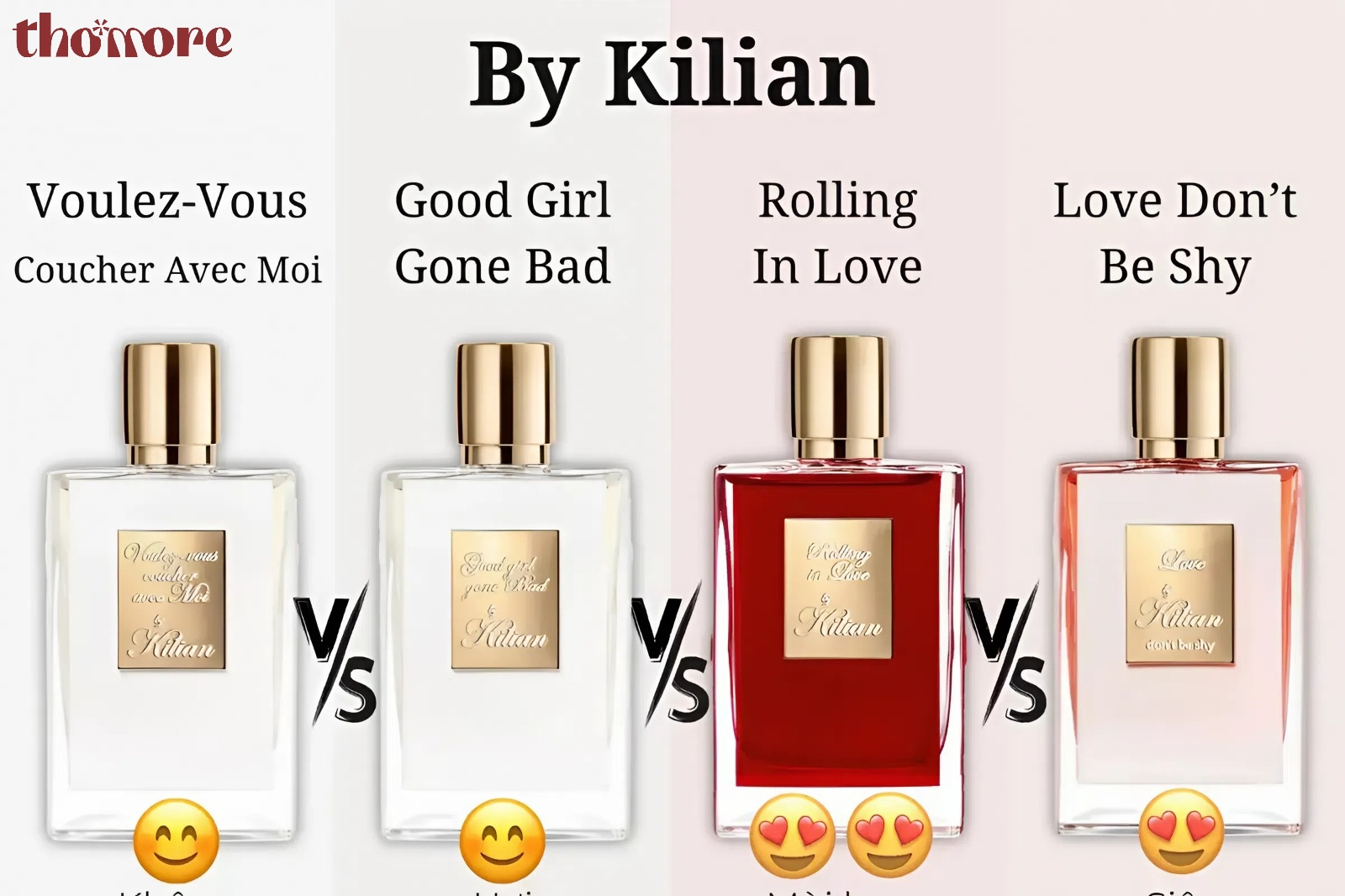 Nước Hoa Niche Và Design Là Gì? So Sánh Chi Tiết Để Chọn Mùi Phù Hợp Nhất 2 Các điểm nổi bật của nước hoa Niche