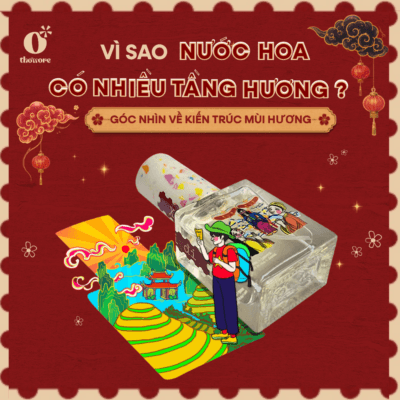 TM FD 04 vi sao nuoc hoa co nhieu tang huong