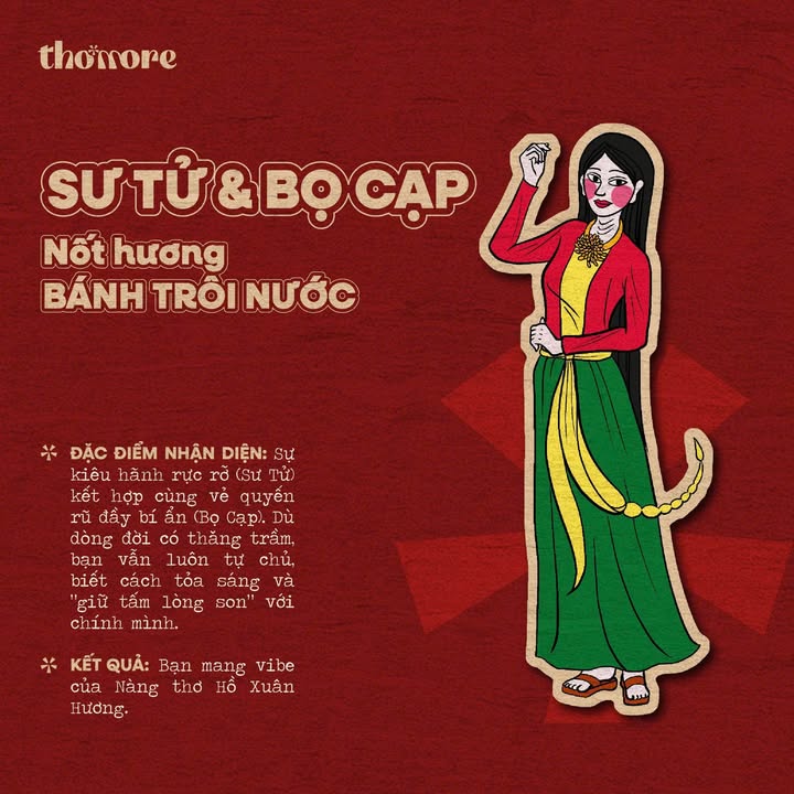 GIẢI MÃ NỐT HƯƠNG VĂN HỌC: CHÒM SAO CỦA BẠN 6 GIẢI MÃ NỐT HƯƠNG VĂN HỌC: CHÒM SAO CỦA BẠN – Ảnh 5/8