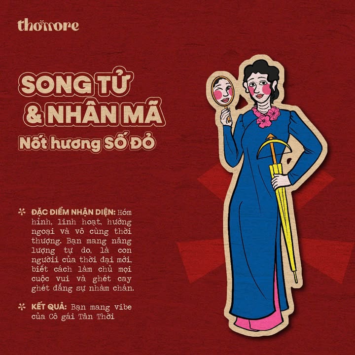 GIẢI MÃ NỐT HƯƠNG VĂN HỌC: CHÒM SAO CỦA BẠN 9 GIẢI MÃ NỐT HƯƠNG VĂN HỌC: CHÒM SAO CỦA BẠN – Ảnh 8/8