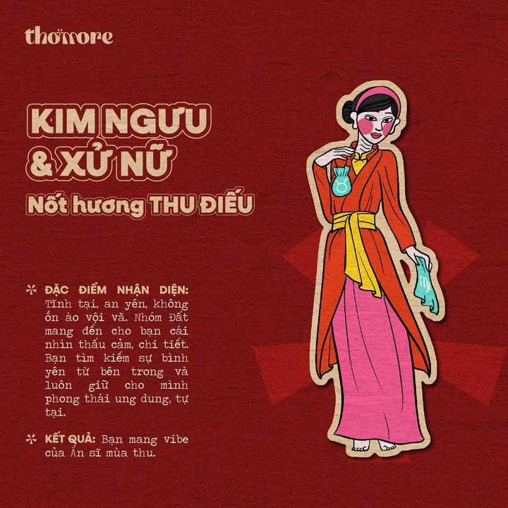 GIẢI MÃ NỐT HƯƠNG VĂN HỌC: CHÒM SAO CỦA BẠN 4 GIẢI MÃ NỐT HƯƠNG VĂN HỌC: CHÒM SAO CỦA BẠN – Ảnh 3/8