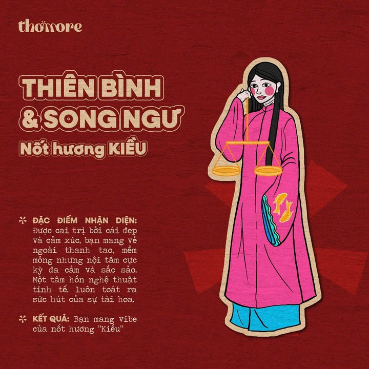GIẢI MÃ NỐT HƯƠNG VĂN HỌC: CHÒM SAO CỦA BẠN 3 GIẢI MÃ NỐT HƯƠNG VĂN HỌC: CHÒM SAO CỦA BẠN – Ảnh 2/8