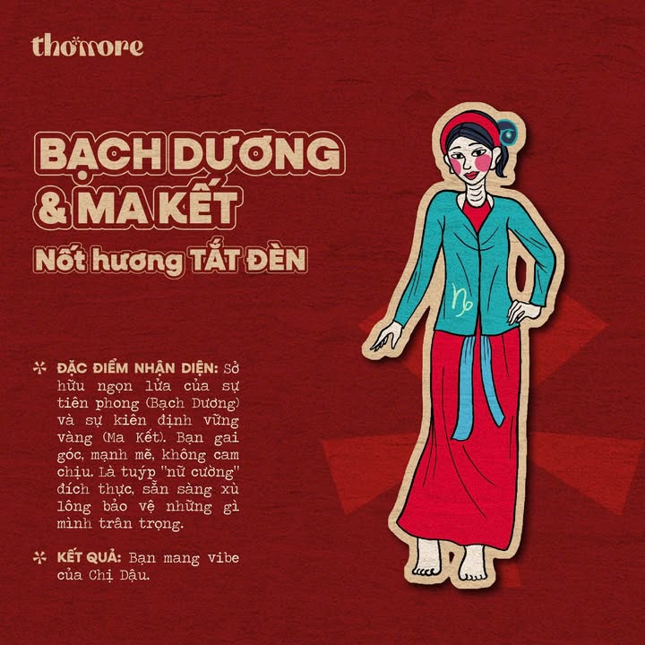 GIẢI MÃ NỐT HƯƠNG VĂN HỌC: CHÒM SAO CỦA BẠN 7 GIẢI MÃ NỐT HƯƠNG VĂN HỌC: CHÒM SAO CỦA BẠN – Ảnh 6/8