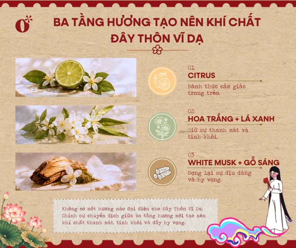 Ba tầng hương tạo nên khí chất đây thôn vĩ dạ