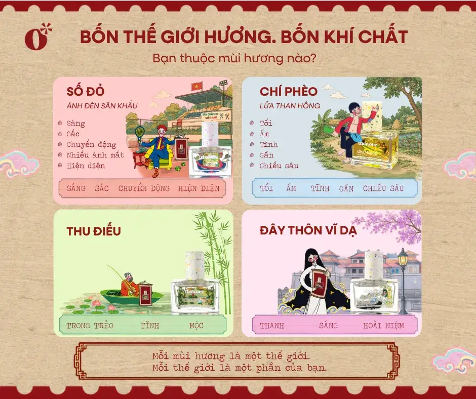 Nước hoa Số Đỏ có mùi gì? Mùi hương dành cho người đủ bản lĩnh để tạo dấu ấn 6 Số Đỏ Khác Gì Trong Bộ Sưu Tập?