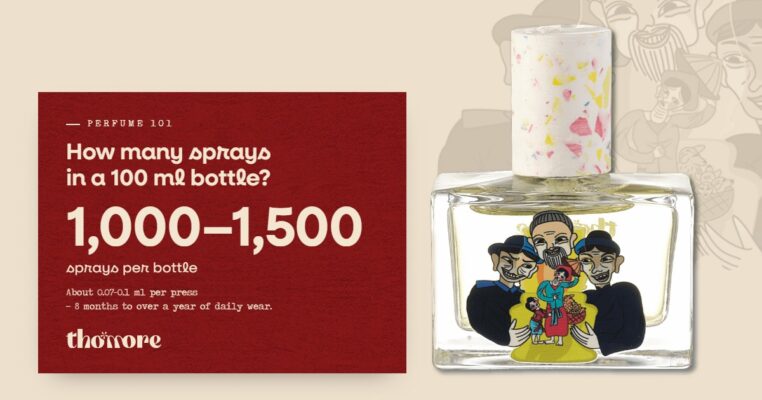 Thomore perfume bottle filling the frame beside the answer that a 100 ml bottle gives about 1,000 to 1,500 sprays