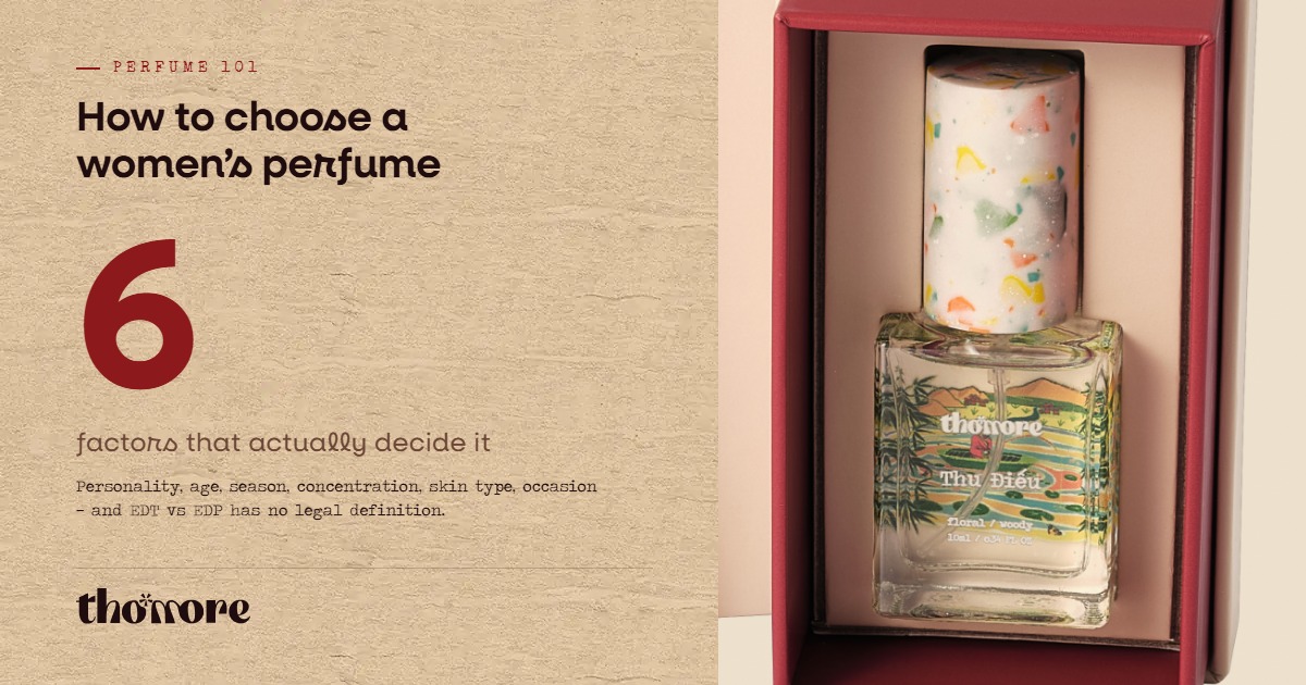 Thomore Thu Dieu perfume in its gift box beside the six factors that decide which womens perfume suits you